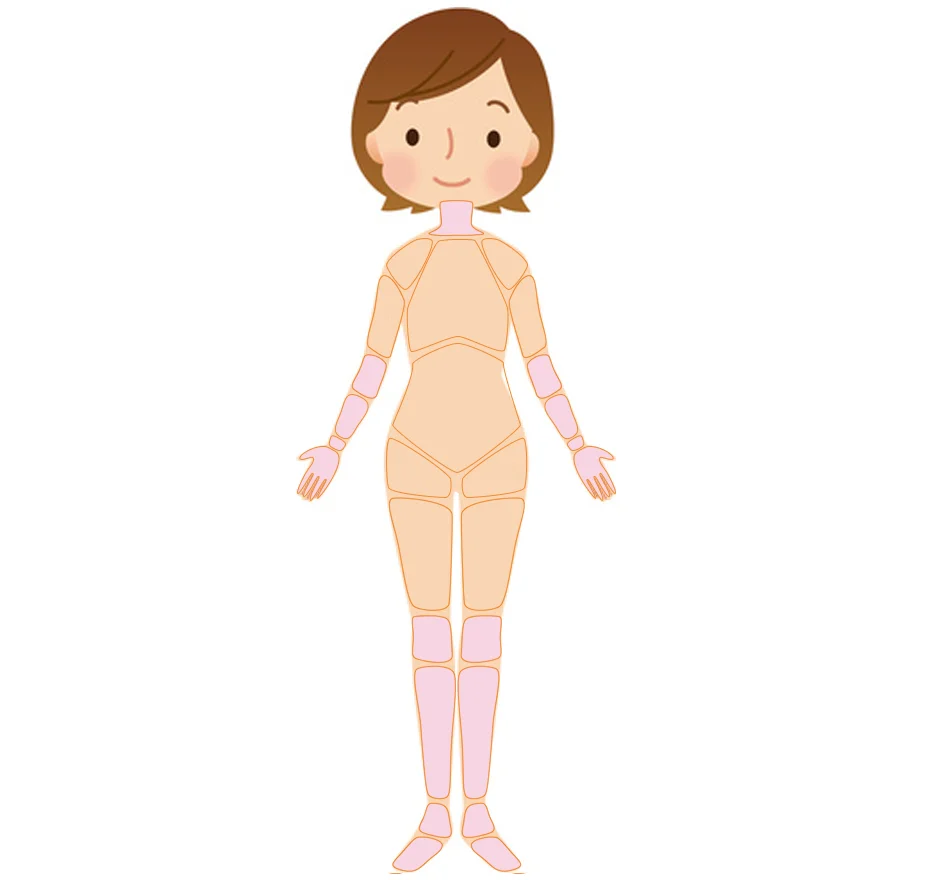 内耳性自己免疫疾患の鍼治療Ｃ｜治療範囲