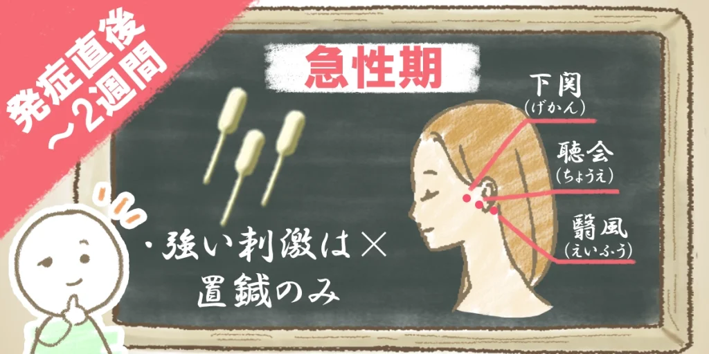急性期|デリケートな時期なので置鍼のみ