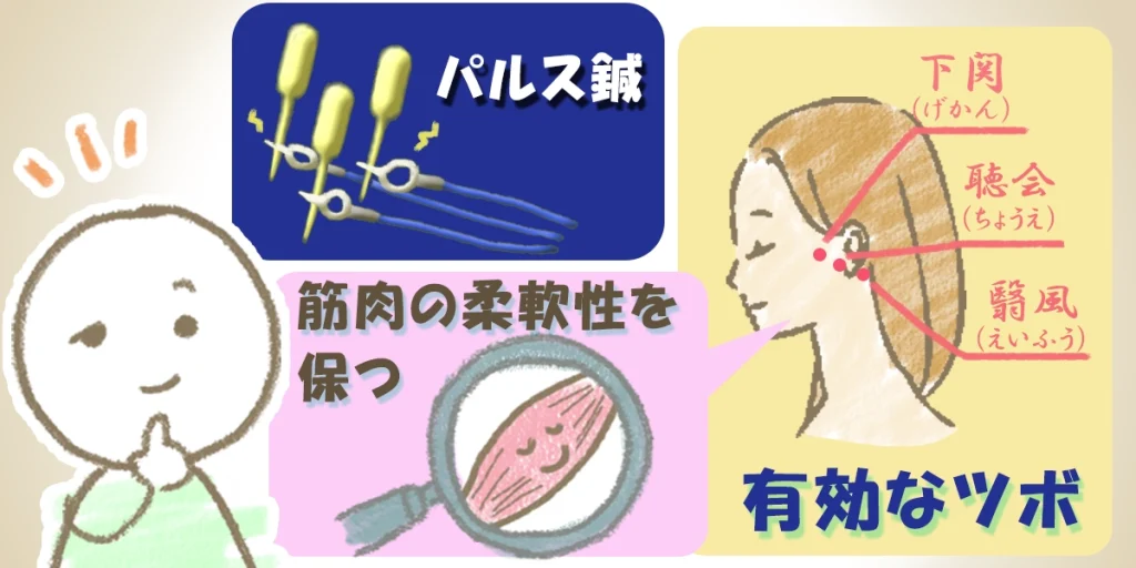 パルス鍼の効果と、有効なツボの図解