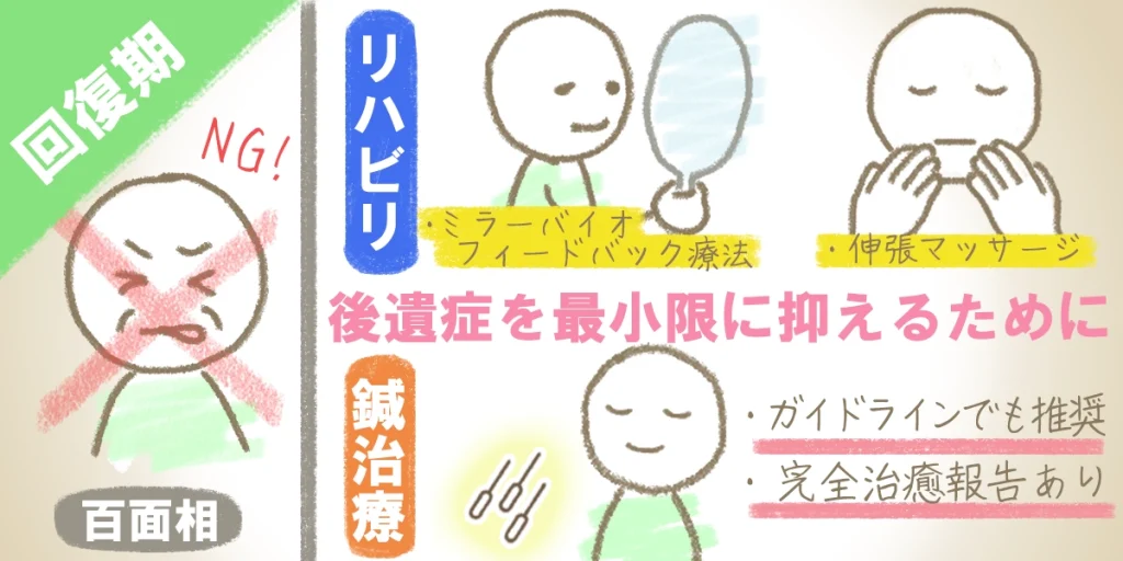 回復期のNG行動と推奨されるリハビリ・鍼治療について