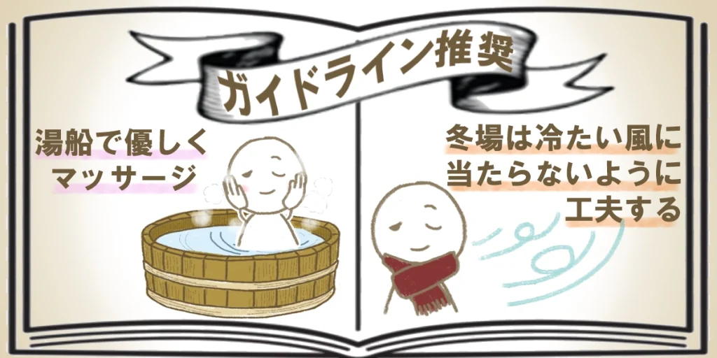 ガイドライン推奨の回復を促す「入浴中のマッサージ」と「冬場の寒さ対策」をイラストで表現